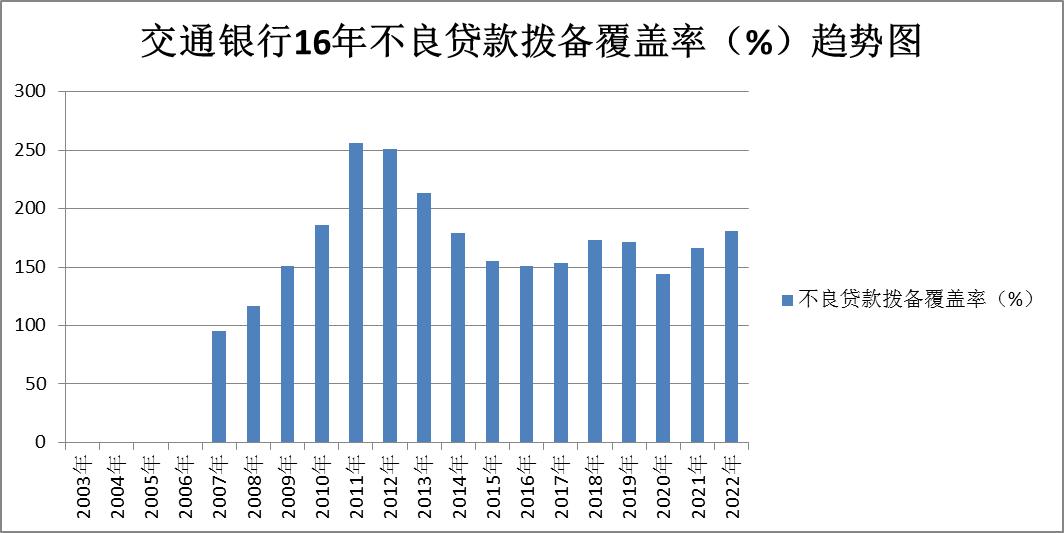 兴业银行南京银行股票比较,2024年兴业银行股票