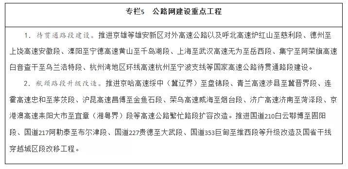 国务院十四五交通建设规划,十四五综合交通运输发展规划