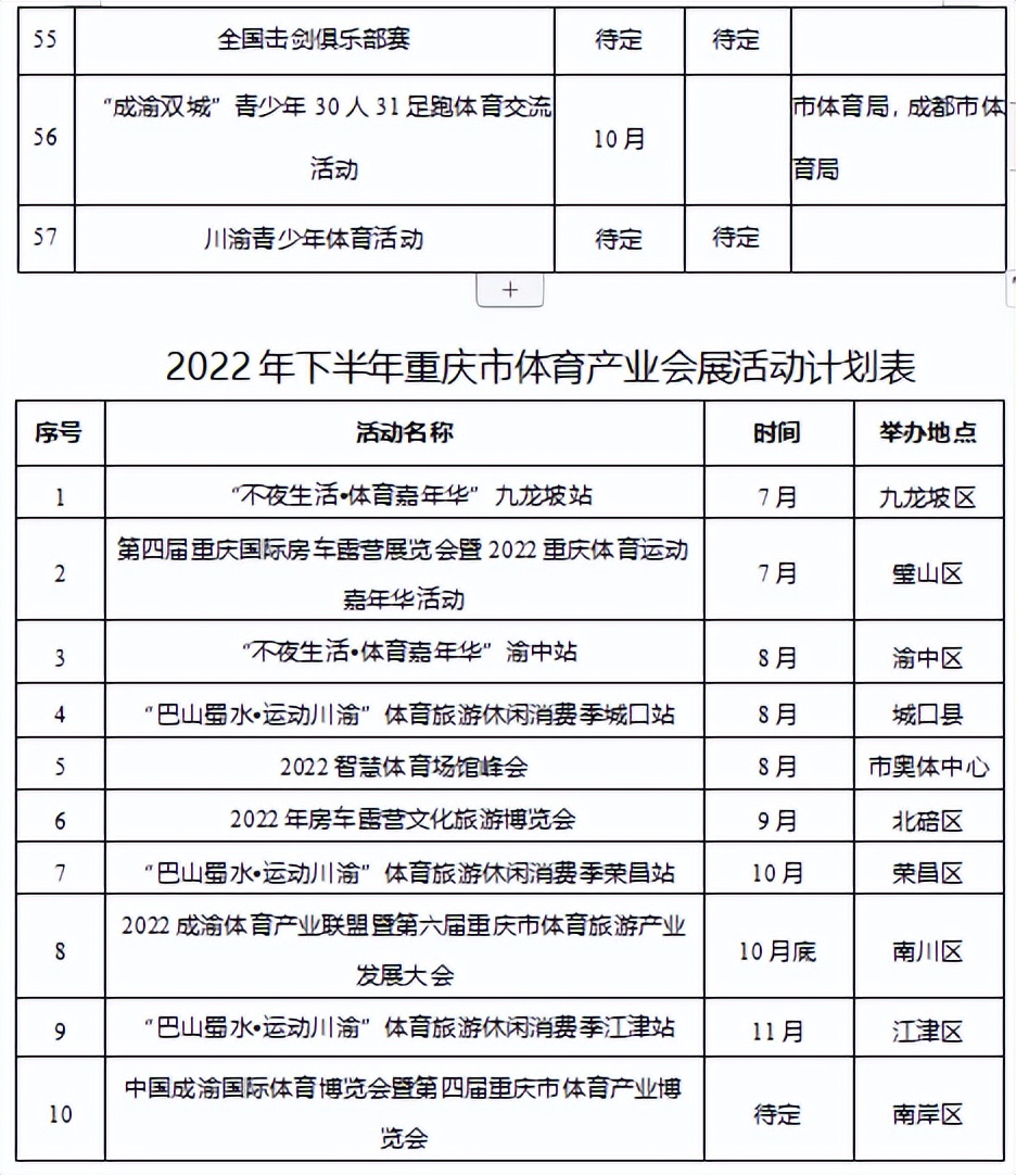 2024年重庆体育比赛时间表,2024重庆大型体育赛事