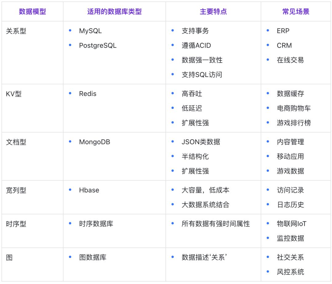 火山引擎云平台介绍,火山引擎云产品优势