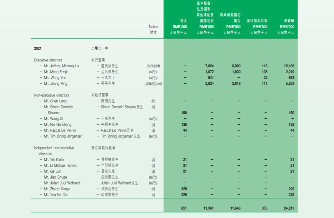 中国乳企20强,中国乳企排名前50名