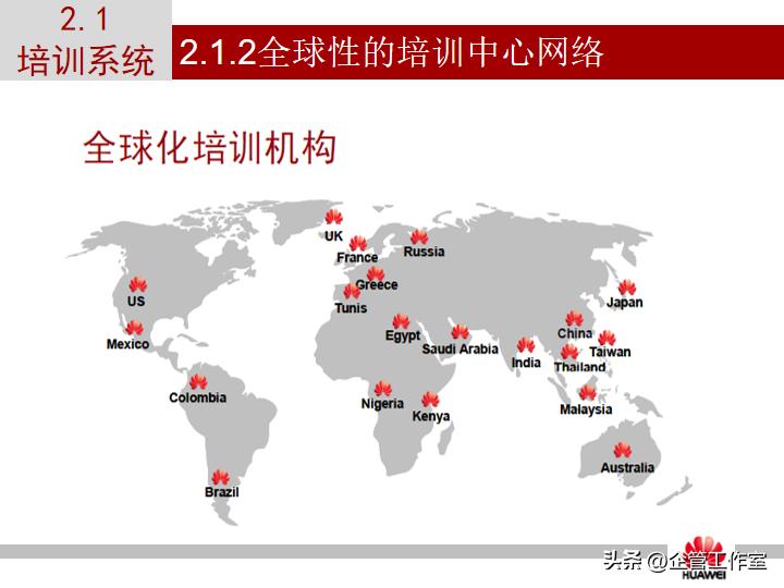 华为管理精品系列-华为员工培训体系建设（精品全文共享）