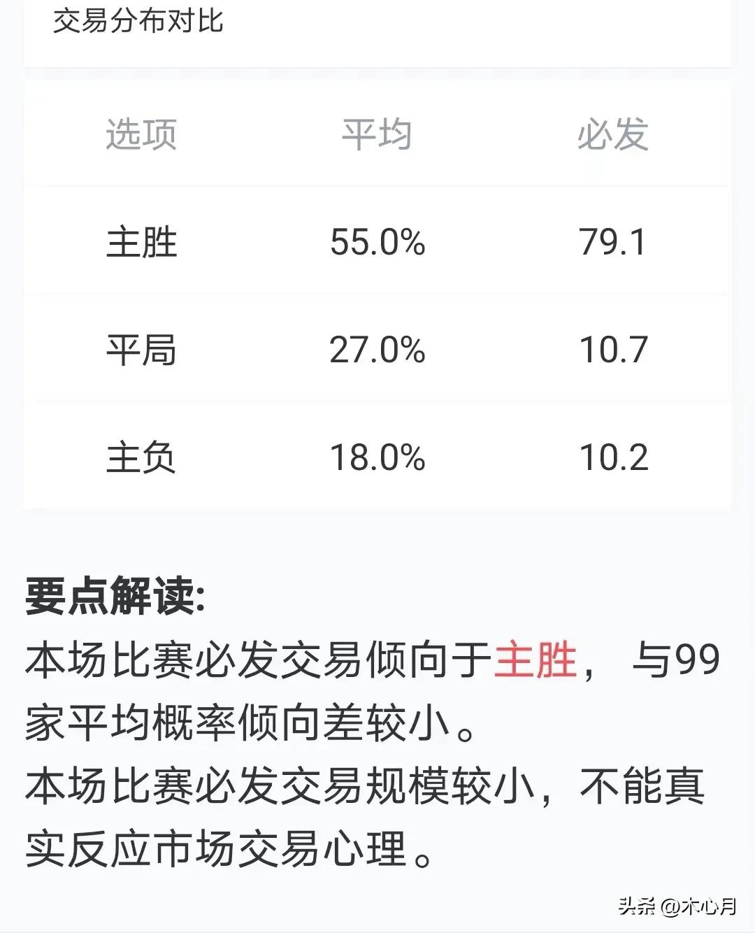 太极虎和中国世预赛,太极虎主场比分预测