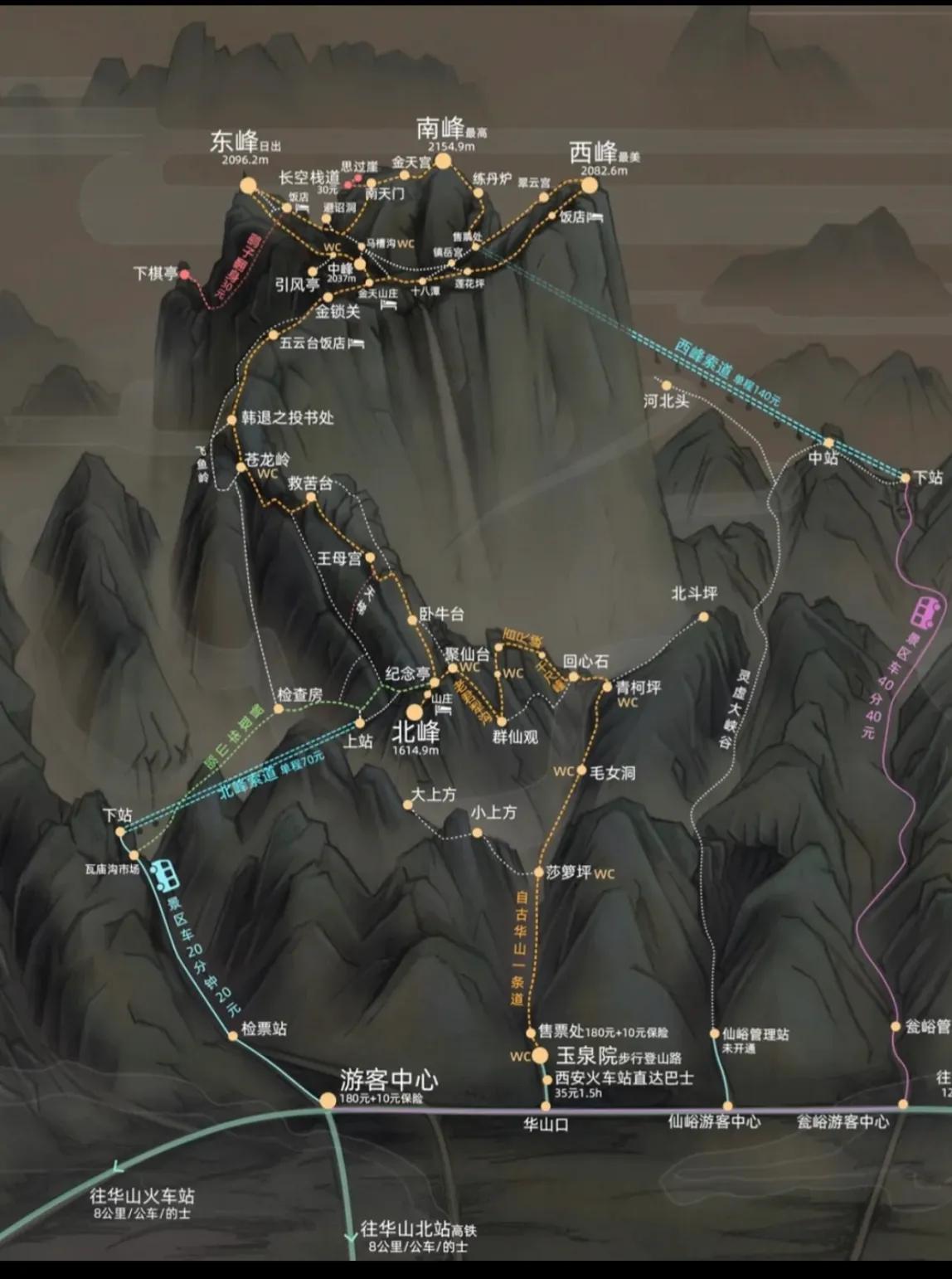 华山夜爬有路灯吗,华山夜爬后下山路线