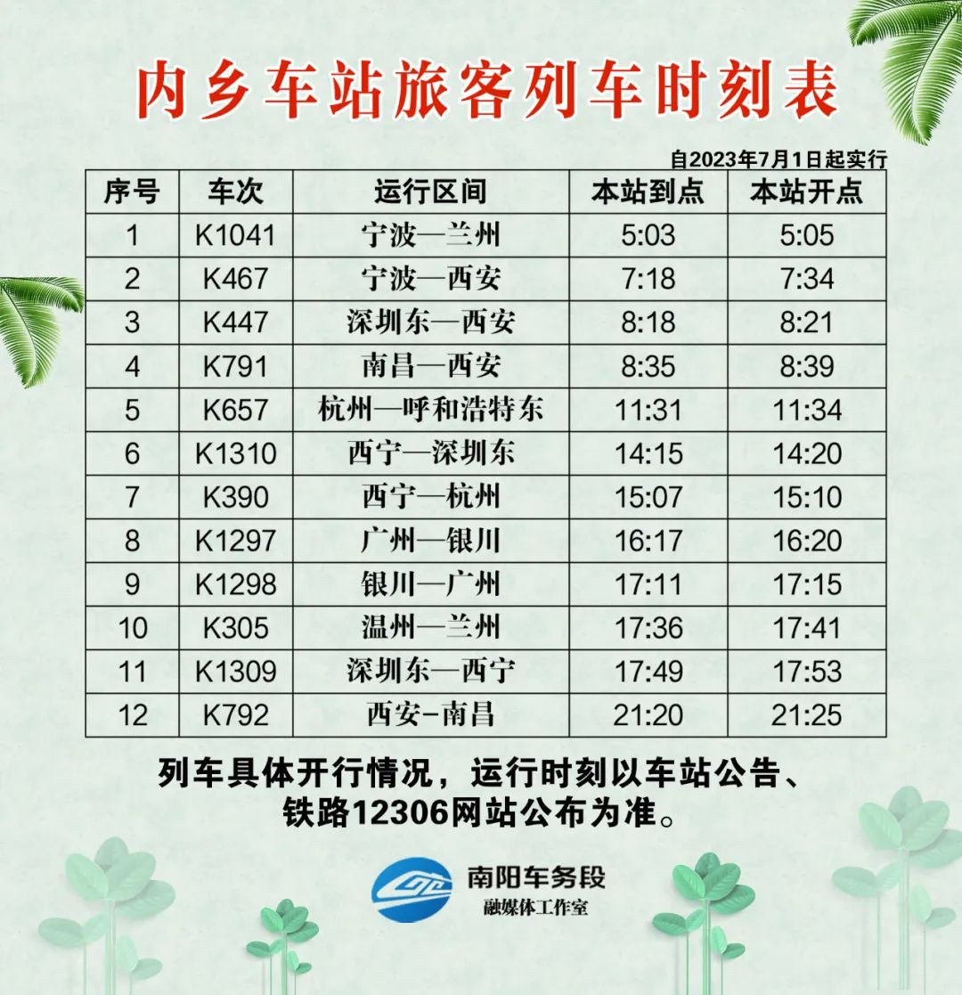 南阳列车时刻表最新消息,2024南阳站新列车运行图