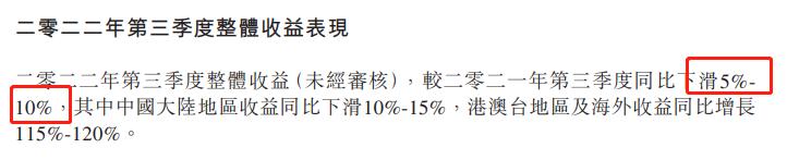 试水泡泡玛特观察仓，看重躺平者的世界，浅谈盲盒这门生意