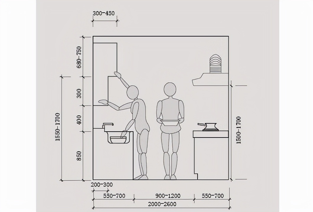 28cm进深的柜子能放什么,柜子高度设计多少合适