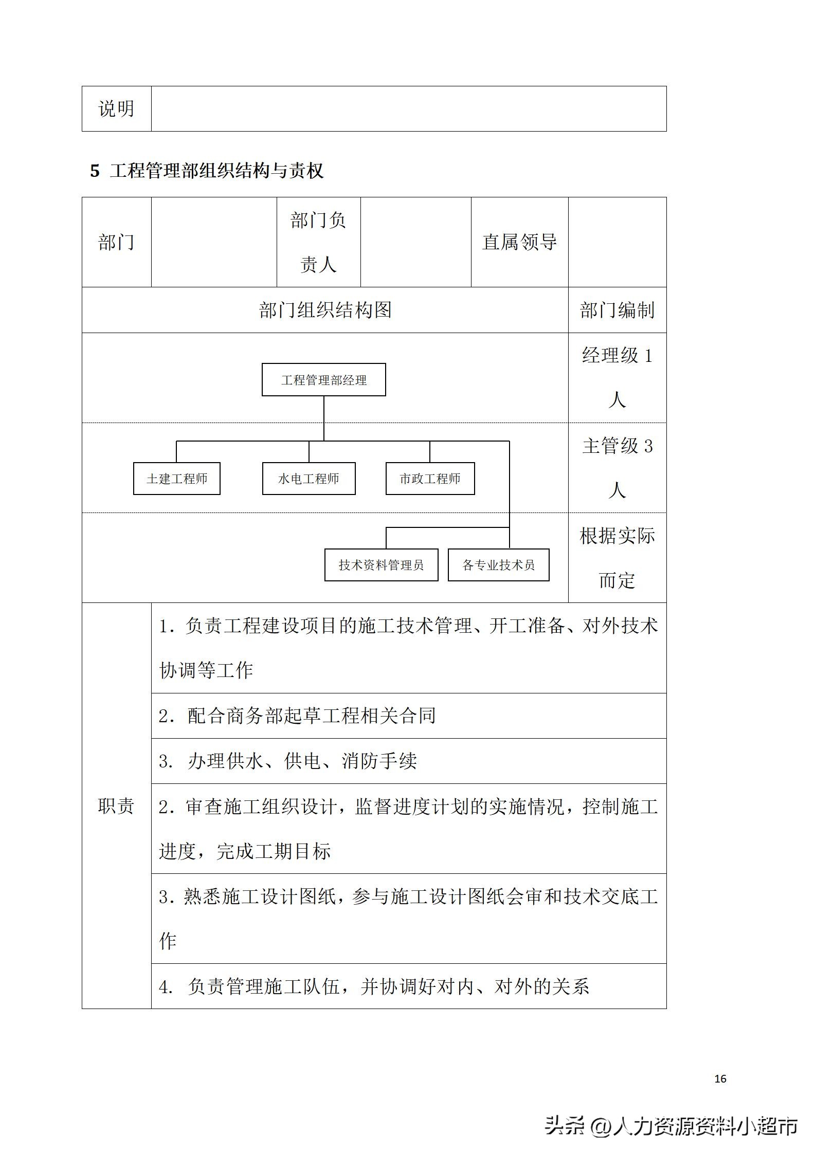 万科全套管理制度及流程,万科营销管理制度