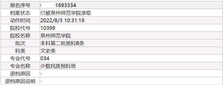 二本志愿滑档没录取怎么办,二本滑档且没有报大专怎么办