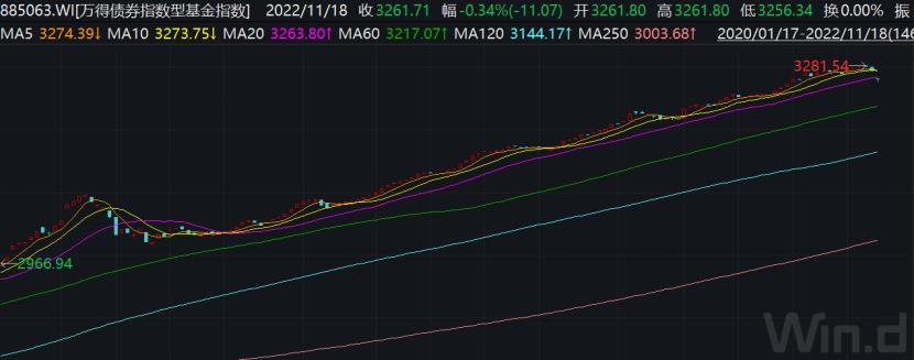 银行app买理财亏了怎么办,银行理财亏了要不要赎回