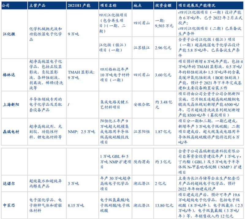 华为突破日本封锁半导体能成功吗,华为决心研发屏幕芯片