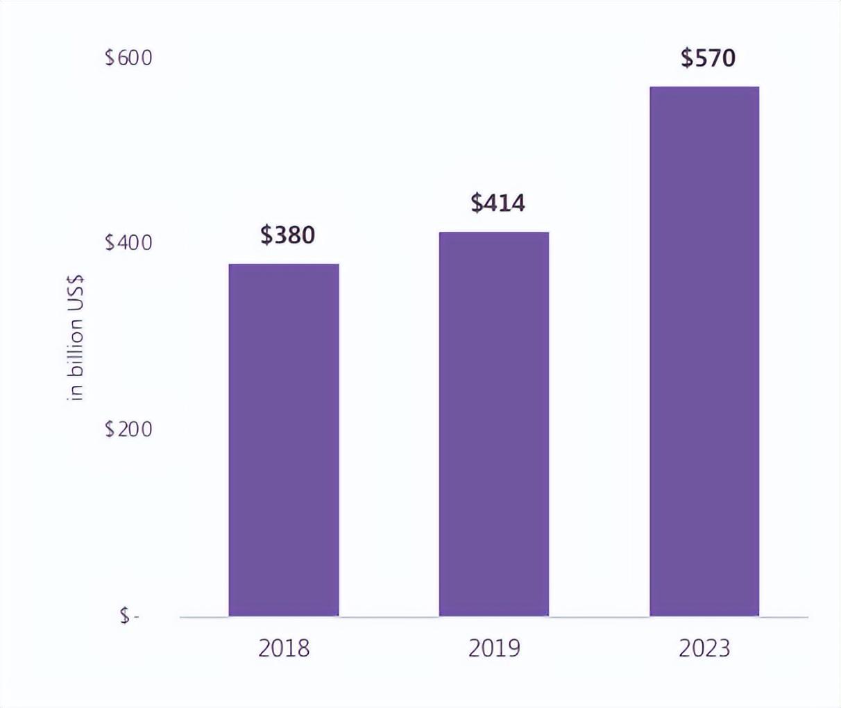 高端运动瑜伽服,时尚瑜伽服旗舰店