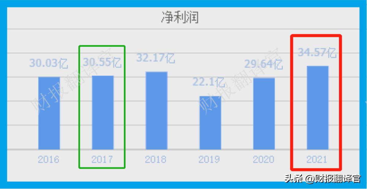 中国最大的风机厂排名,中国最大风机叶片厂家排名