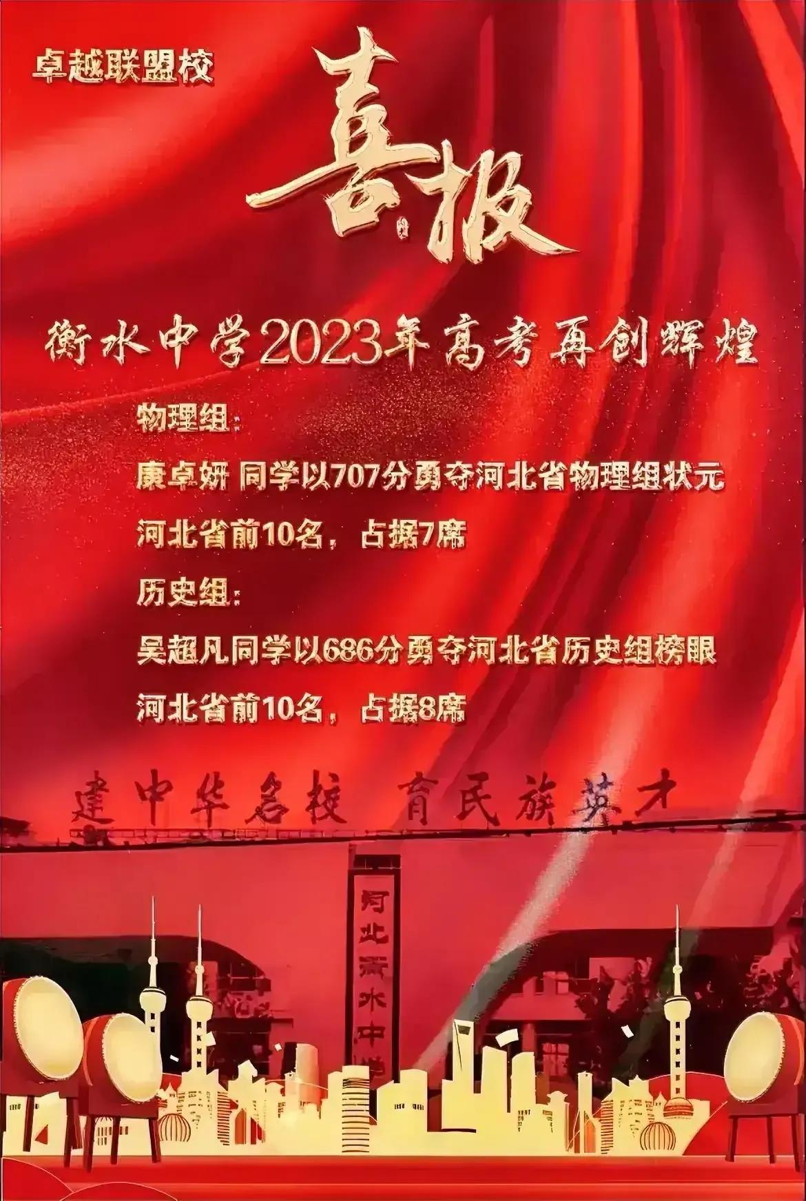 衡水中学最牛高考成绩,衡水中学的学霸们有多厉害