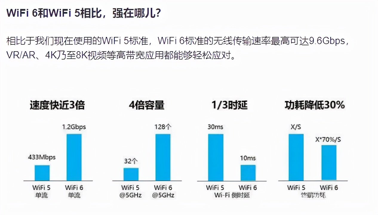 后来者并没有居上，海信98E7G-Pro上市第一印象初评