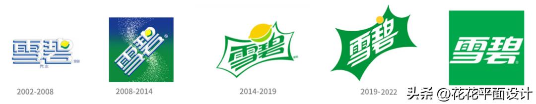 芬达logo的颜色,芬达品牌logo