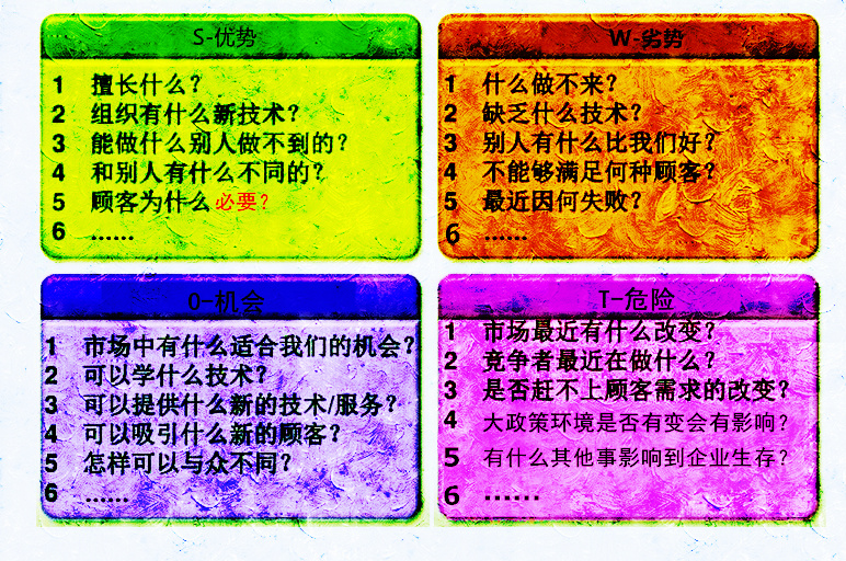 给创业者建议初创团队必备指南,创业计划书对于创业路上的重要性