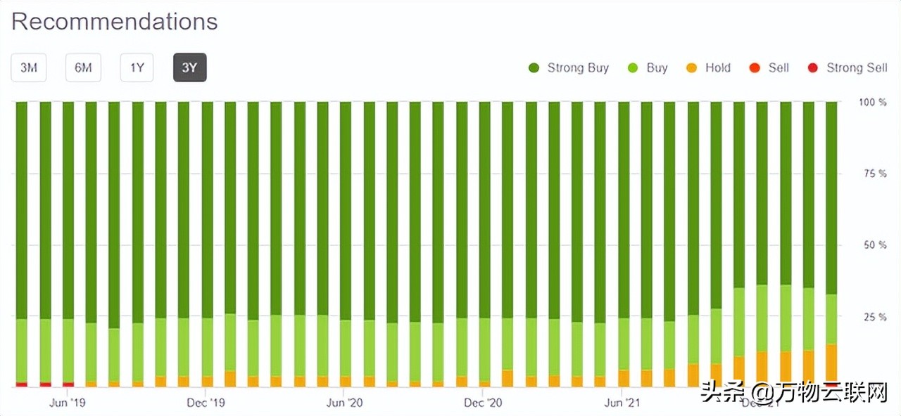 阿里巴巴股票值得投资吗,阿里巴巴投资哪些股票