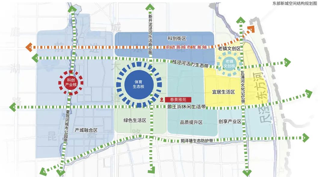 昆山城东中建春江雅苑,昆山新盘火爆开售