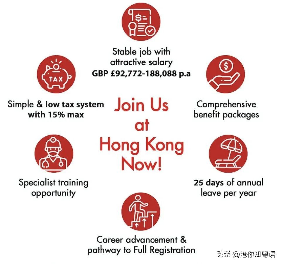 香港医生一般工资多少,香港月薪有60万的私家医生