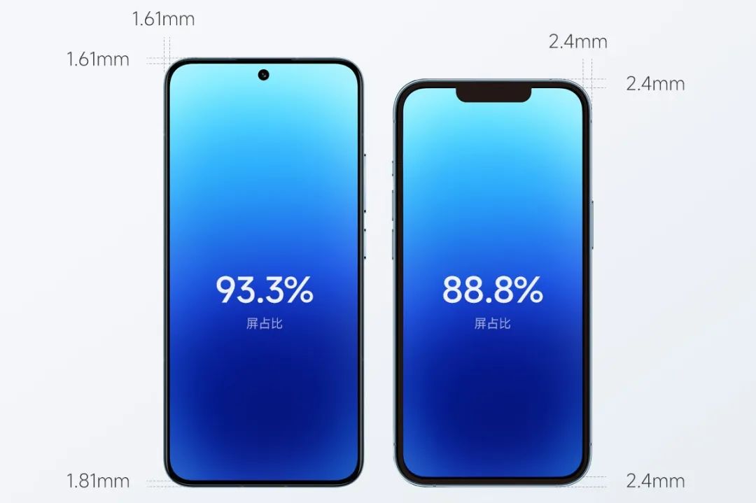 小米13可以对标苹果14吗,小米13真的可以跟iphone14对比吗