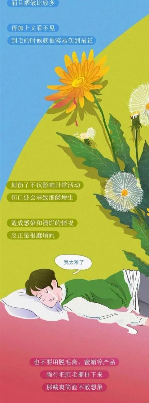 为什么肛门周围也会长毛？这毛究竟能不能挂掉？漫画揭秘