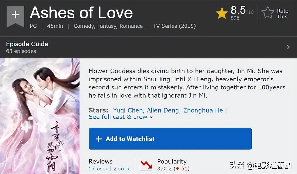 国产剧杀入国外市场的背后,国剧出海