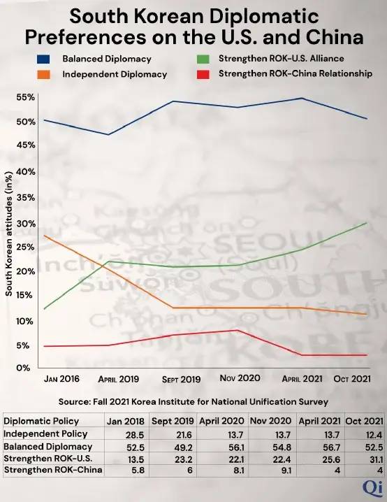 美国对华芯片霸权手段,美国对华芯片战