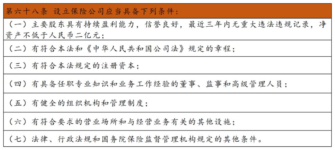 保险公司安全吗会破产吗,保险公司安全不安全