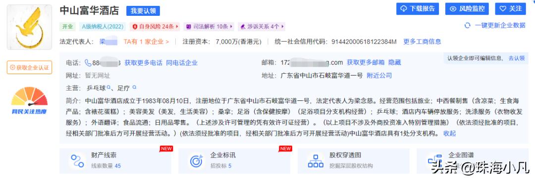 国际高端酒店破产拍卖,潍坊富华破产