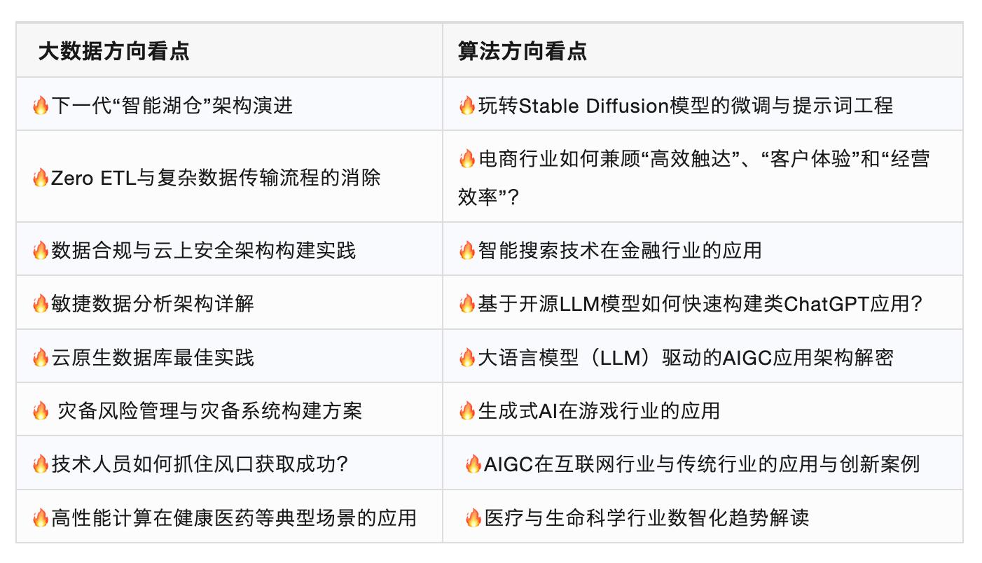 基于知识增强和预训练大模型的Query意图识别