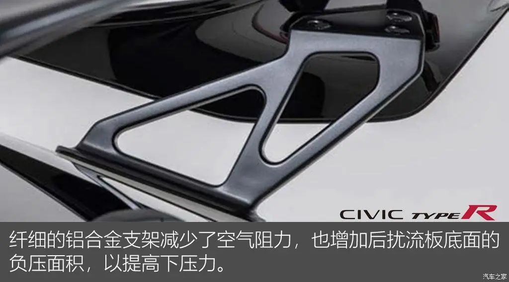 思域TypeR：最强“思域王”引入国内？同级别谁不服？