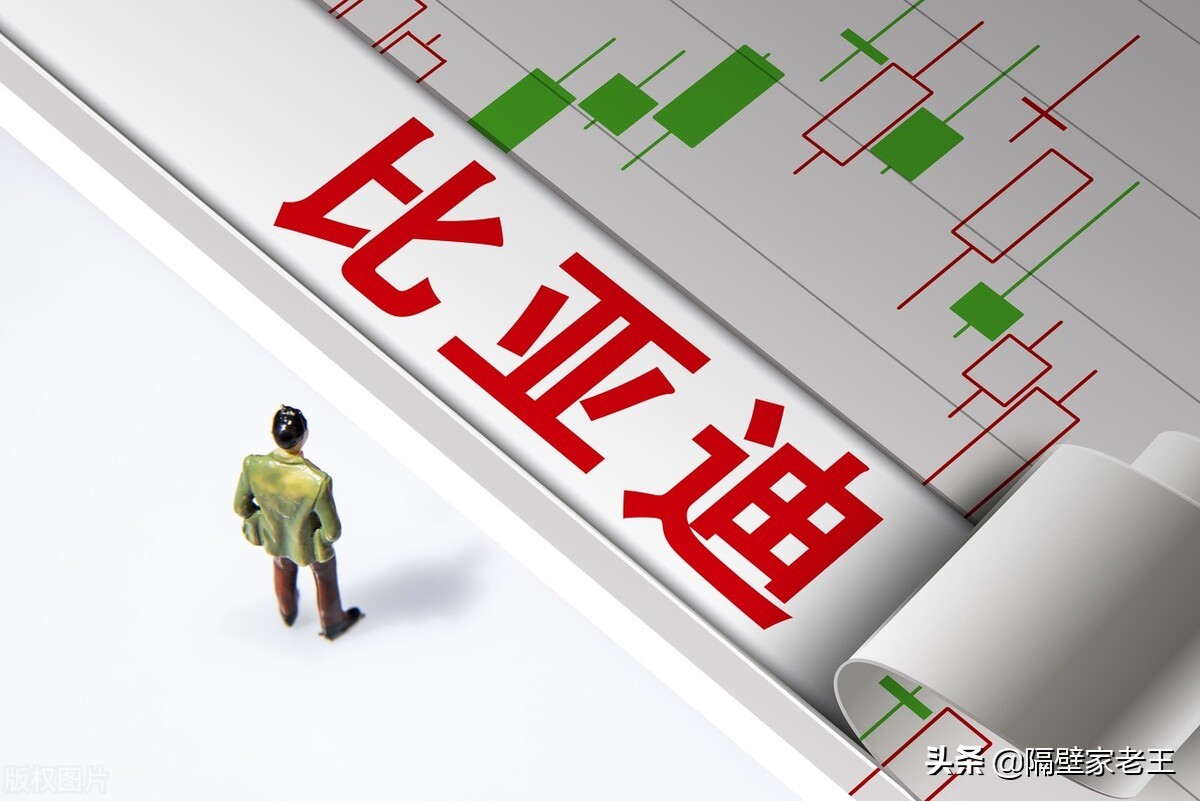 买混动的理由,丰田混动哪个车最好最实用