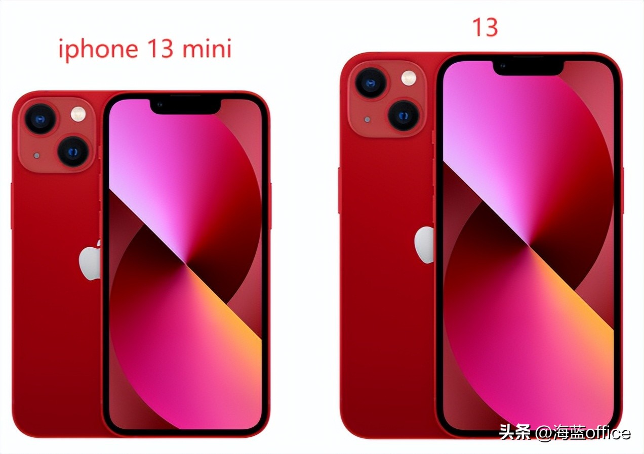 iphone2023年有哪些新机,iphone手机16年变化史