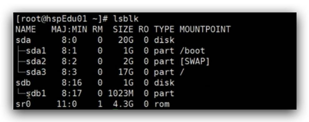 k8snode磁盘空间清理机制,k8s容器检测磁盘空间