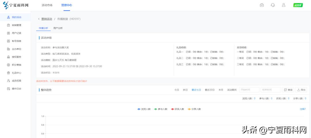 如何进行微信h5营销,h5互动营销有哪些优势