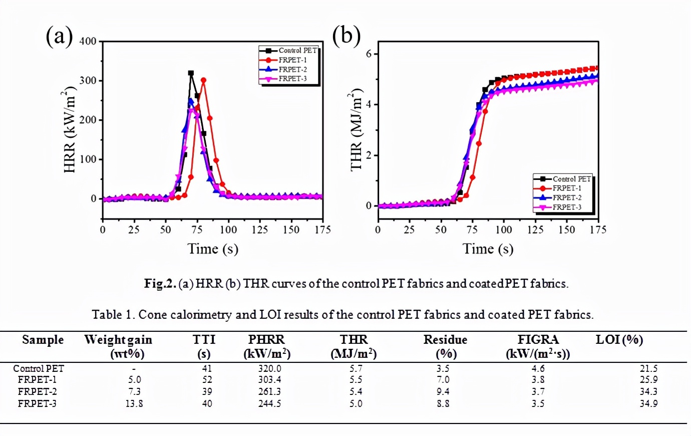 发现好物爆料女主播,发现好物女生推荐