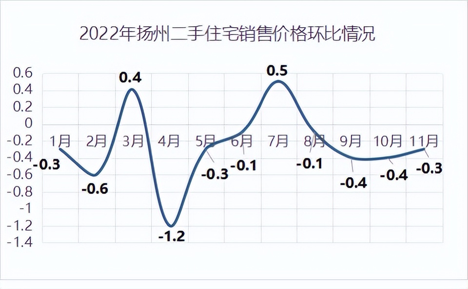 最高涨幅5000元,最高涨近3000%