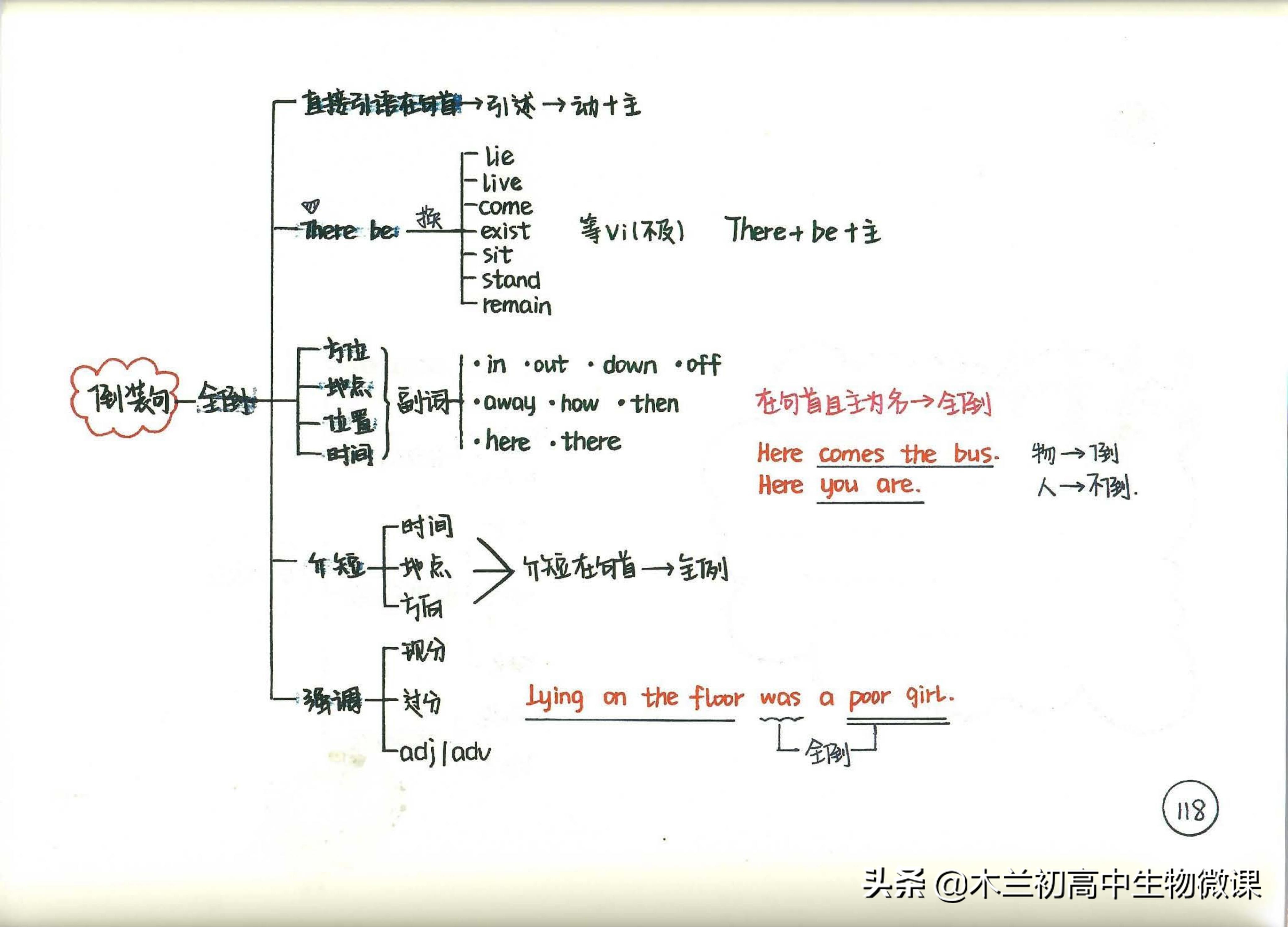 新概念英语第四册有新语法吗,间接引语定语从句