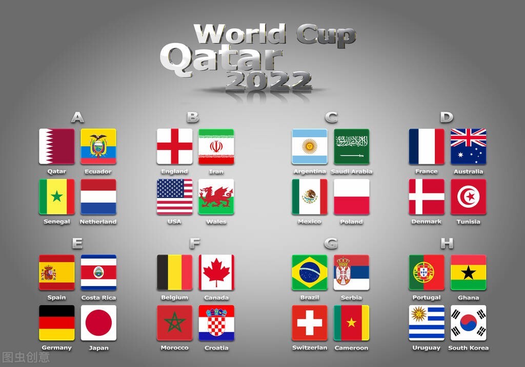 男足世界杯赛程,男足世界杯开幕时间