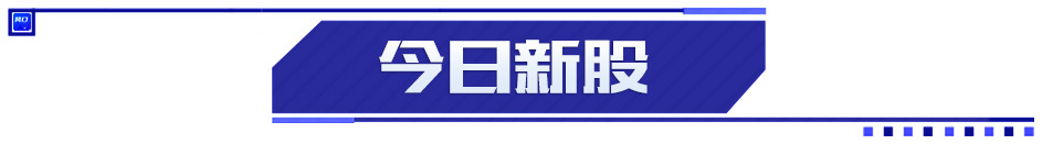 A股盘前：农业农村部一号文件发布；金龙鱼2022年净利润同比下降27.1%；道指大跌近700点