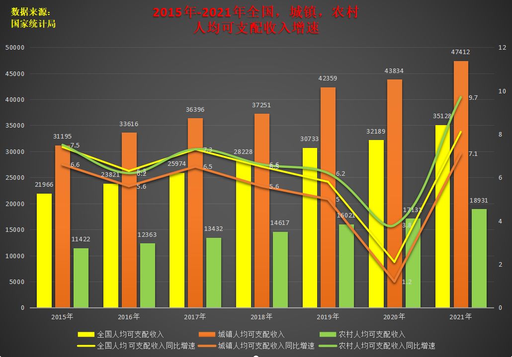 张云雷现状,孙红雷获过什么奖