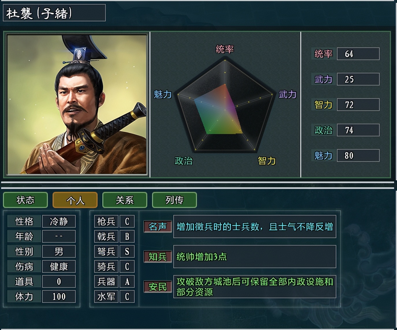 三国志11大浪淘沙势力测评：到了大城市的孔伷，反而活不下去了