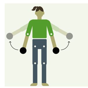 最新WHO第二版《新冠康复指导手册》—传给需要的人！