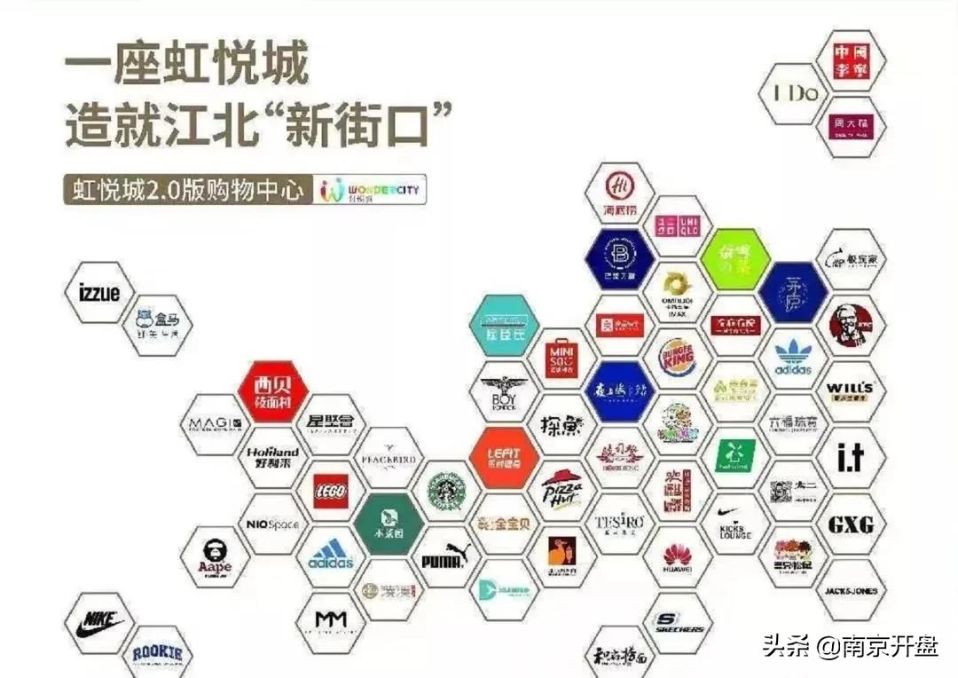 全面爆发,南京新街口以后的规划