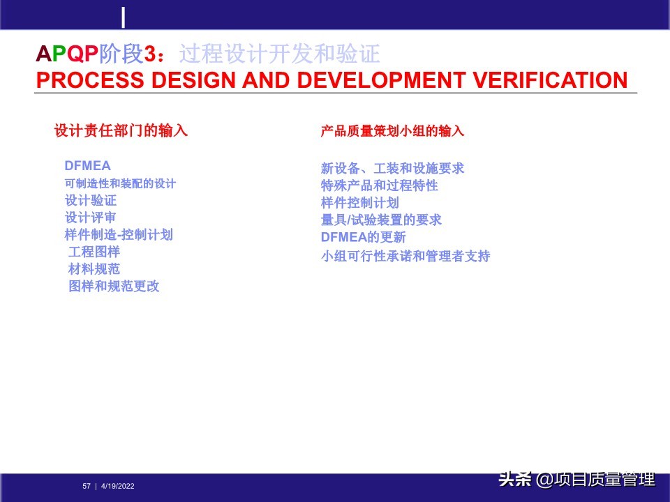 crcpm项目质量管理,pm质量管理体系
