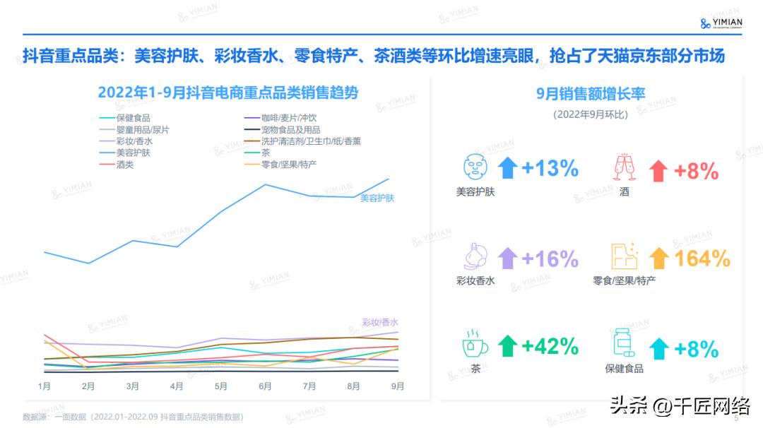 双十一购物狂欢节营销逻辑,双十一购物节营销分析报告
