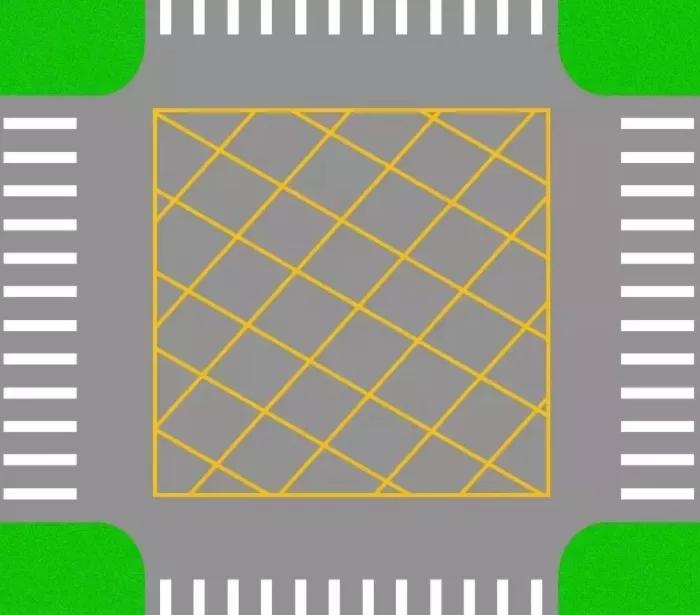 记住这些掉头技巧关键时刻能保命,几种情形如何调头