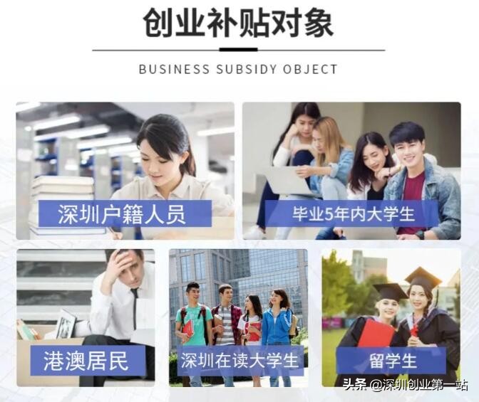 深圳创业补贴政策最新补贴标准,深圳创业贴息贷款