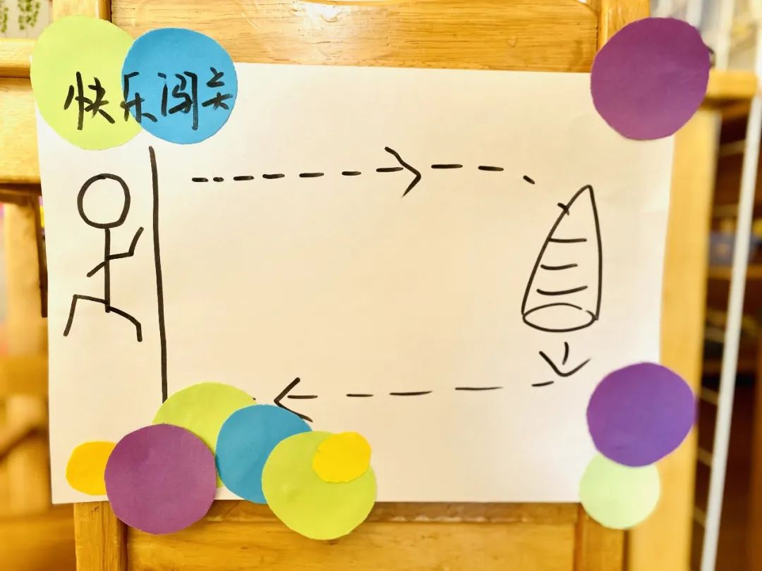 强国有我筑梦未来手抄报,强国有我筑梦未来绘画